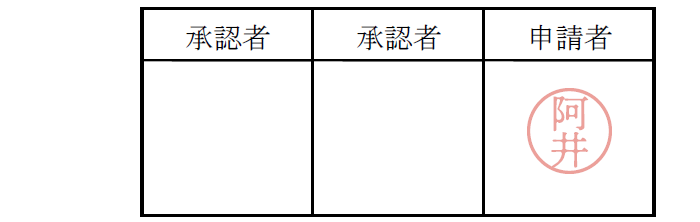 印鑑の配置図