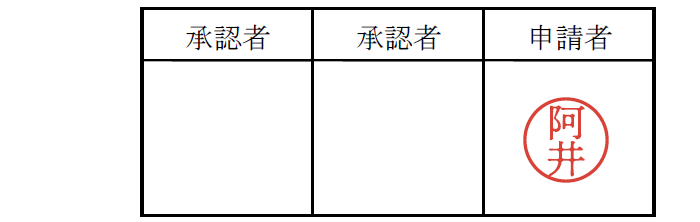 印鑑の配置図